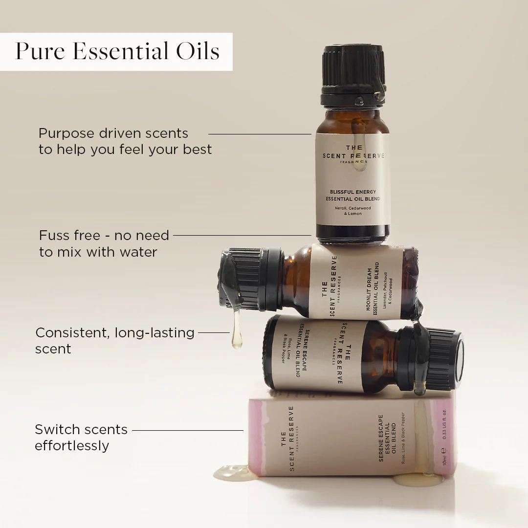 Serene Escape Essential Oil - Image 2